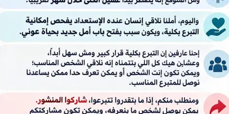 مناشدة إنسانية عاجلة: البحث عن متبرع بكلية للمواطن عوني إلياس