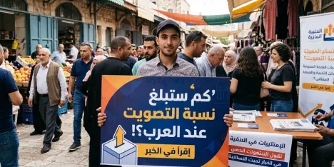 استطلاع 