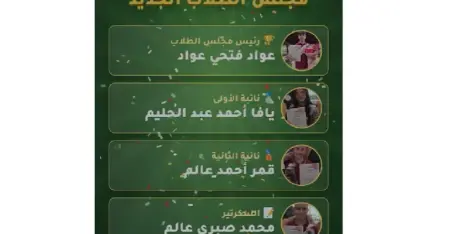  مدرسة الزيتون الابتدائية كفرمندا تنتخب مجلس طلابها الجديد