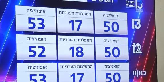 المشتركة: أرسلنا حكومة اليمين الفاشي إلى مزبلة التاريخ