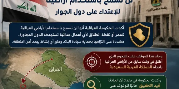 العراق يعلق على الهجمات ضد السعودية: 