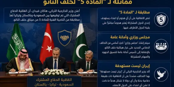 تركيا: اتفاقية الدفاع مع السعودية وباكستان مماثلة لـ«المادة 5» في حلف الناتو