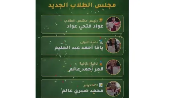 مدرسة الزيتون الابتدائية كفرمندا تنتخب مجلس طلابها الجديد