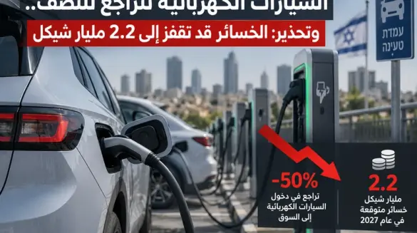 السيارات الكهربائية تتراجع للنصف.. وتحذير: الخسائر قد تقفز إلى 2.2 مليار شيكل